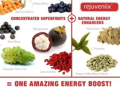 ariix rejuveniix contents ariix rejuveniix contents