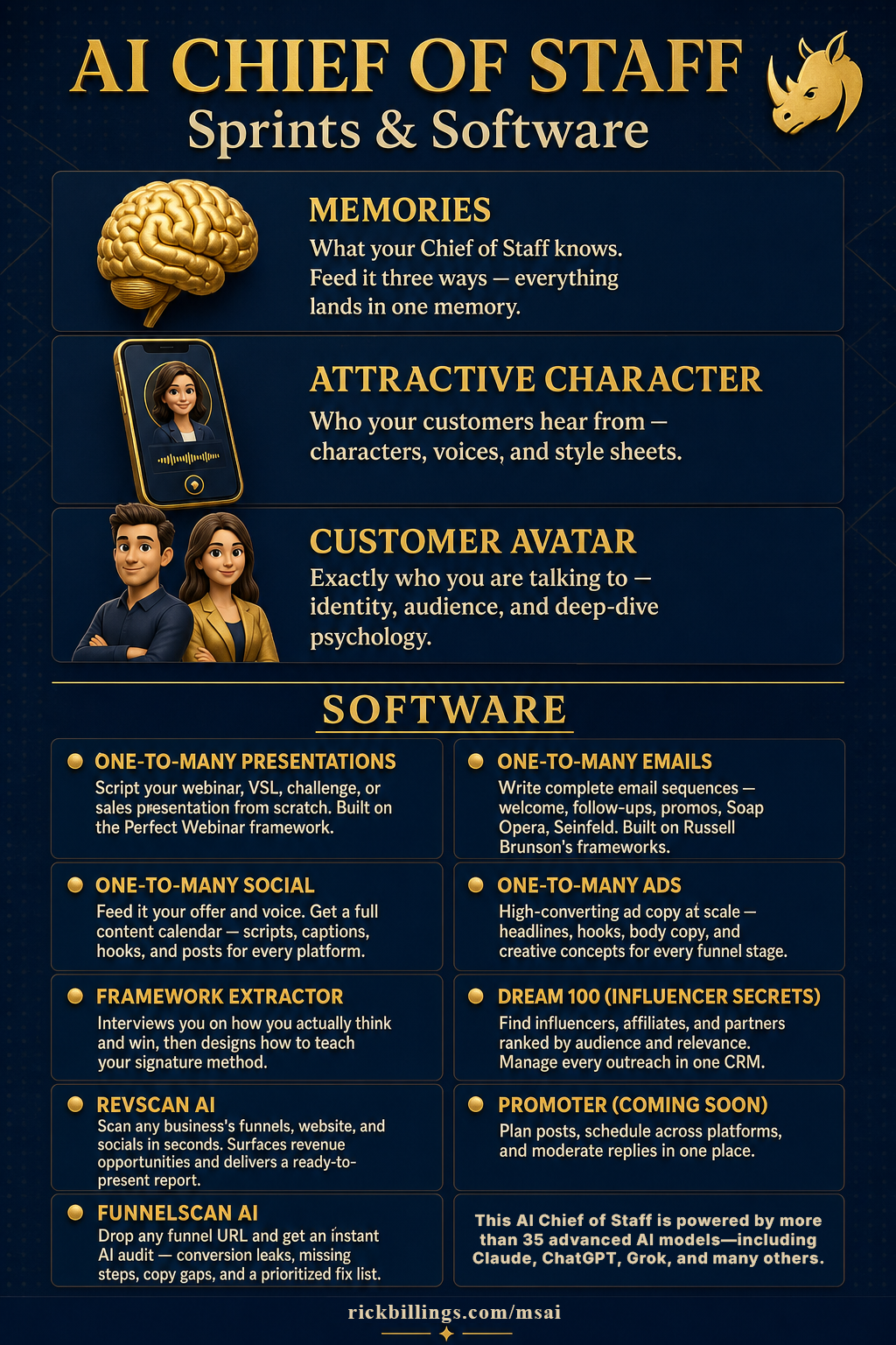 marketing-secrets-ai-chief-of-staff